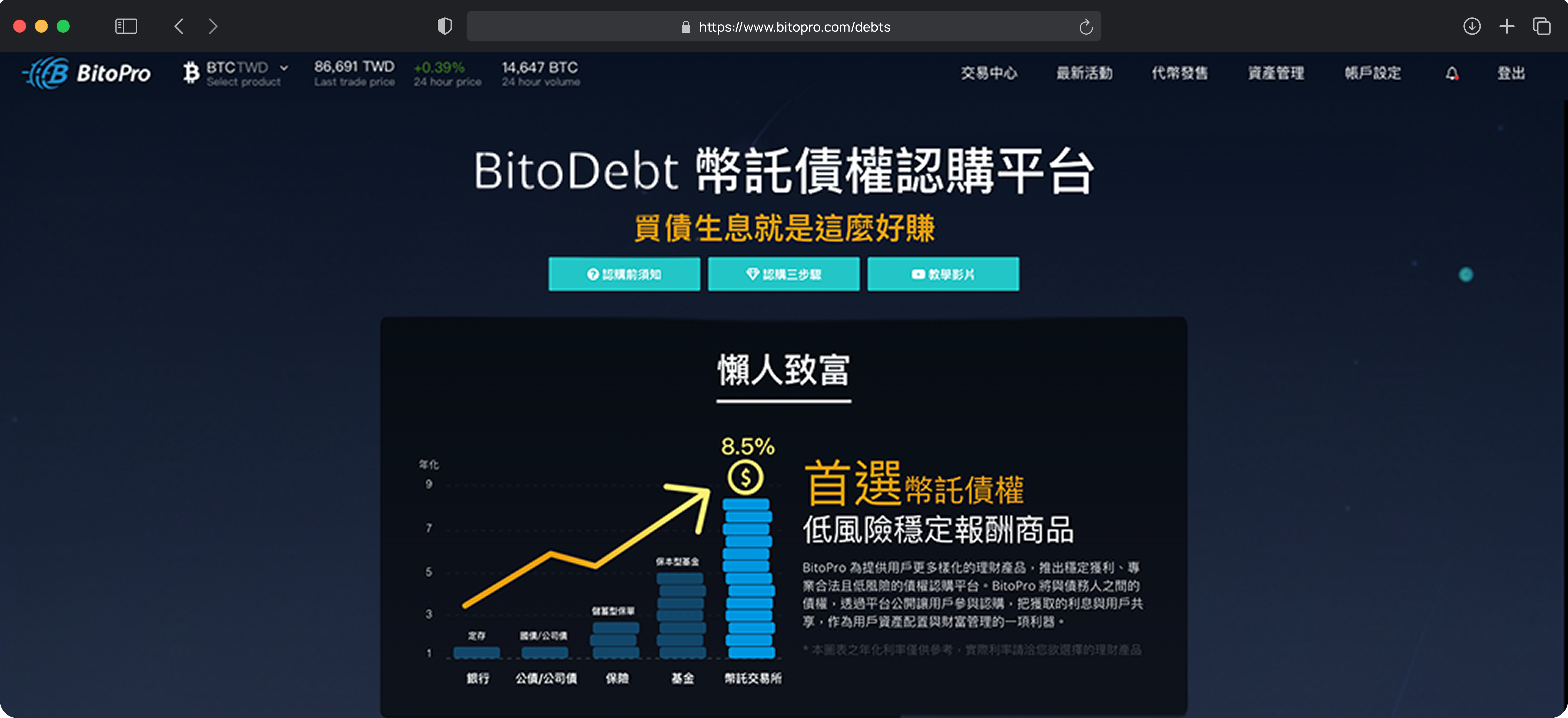 BitoDebt homepage — after redesign